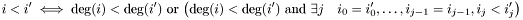 \[i < i' \iff \deg(i) < \deg(i') \text{ or } \bigl(\deg(i) < \deg(i') \text{ and } \exists j \quad i_0 = i_0', \dotsc, i_{j-1} = i_{j-1}, i_j < i_j'\bigr)\]